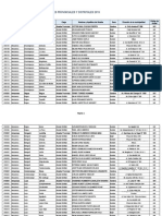 Directorio de Municipalidades Provinciales y Distritales - 11 - 03 - 2019