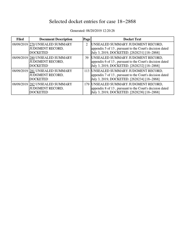 Selected Docket Entries For Case 18 2868: Filed Document Description ...