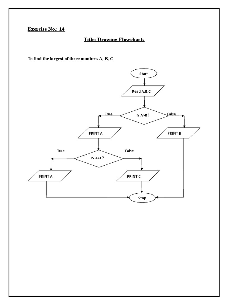 Exercise No.: 14 Title: Drawing Flowcharts: To Find The Largest of ...