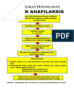 TINDAKAN  penanganan syok anafilaktik.docx