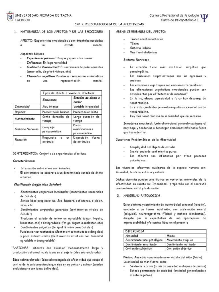 Psicopatología de la Afectividad en Psicología | PDF | Ansiedad | Las ...