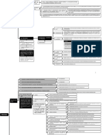 Disposiciones Comunes a Todo Procedimiento I_Osvaldo Parada.pdf