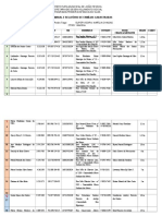 Tabela de Famílias Cadastradas Pedro Agosto