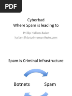 Cyberbad Where Spam Is Leading To: Phillip Hallam-Baker