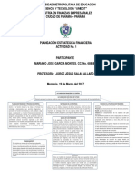 Mapa Conceptual Planeacion Financiera