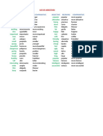 List of Adjetives Positive - Comparative