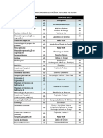 Matriz Curricular de Equivalência Do Curso de Design