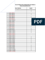 Asset Data Rekon Dana Bos 2018 PDF