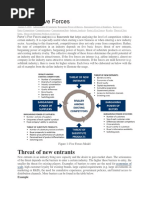 Porter's Five Forces: Threat of New Entrants