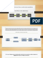 Diagramas de Flujo Caso Practico 1