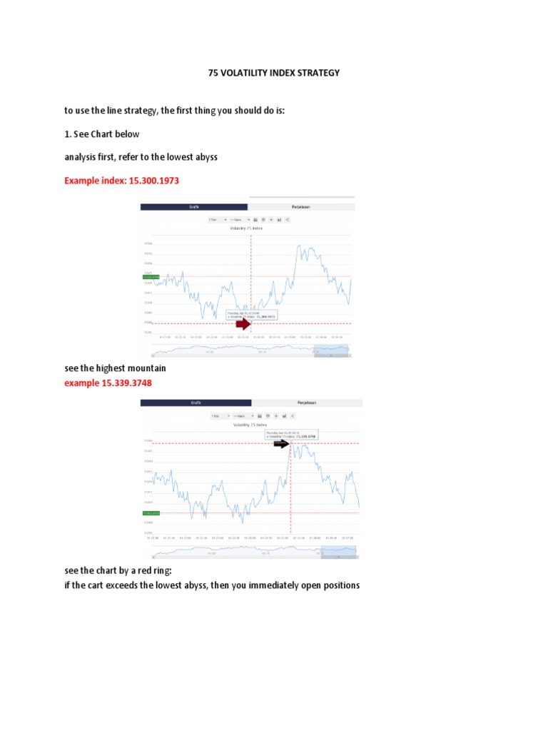 75 Volatility Index Trading Strategy | PDF | Finance & Money Management