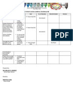 Action Plan in Campus Journalism: Activities Objectives Date No. of Attendees Materials Needed Remarks