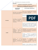 Estudio de Caso Gestion de Un AVA Utilizando El Ciclo PHVA