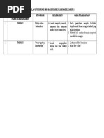 Lembaran kerja matematik tahun 1