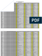 Quick Count SBMPTN 2018 IPA 1 PDF