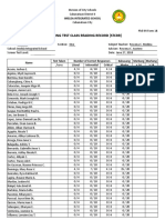 Screening Test Class Reading Record (STCRR) : Imelda Integrated School