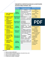 Priorización de La Problemática Contextualizada 2019