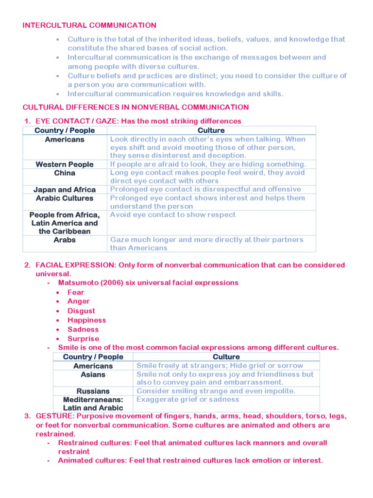 Intercultural Communication | PDF | Nonverbal Communication | Body Language