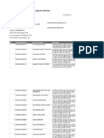 Laporan Sekolah: Digitally Signed by UNBK Puspendik Date: 3/25/2019 9:31:33 AM +07:00