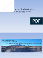 parametros