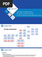 LTE Table of Organization