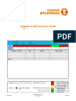 Supplier Audit Checklist