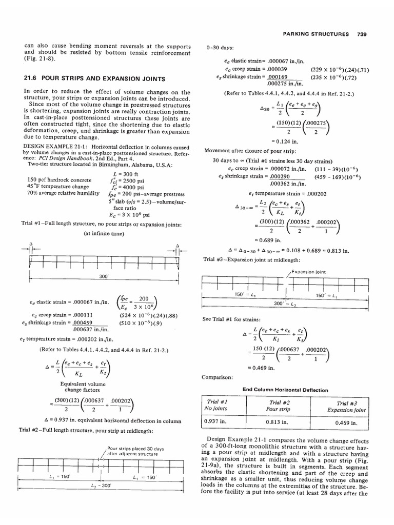 Shrinkage Strip Calculation PDF