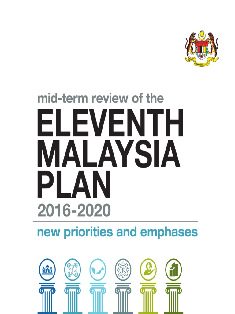 Mid Term Review Of 11th Malaysia Plan Pdf Economic Growth Economic Development