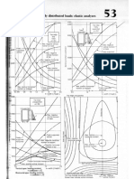 Table 53 Reynolds Handbook PDF