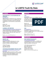 Fs Resources For LGBTQ Youth by State