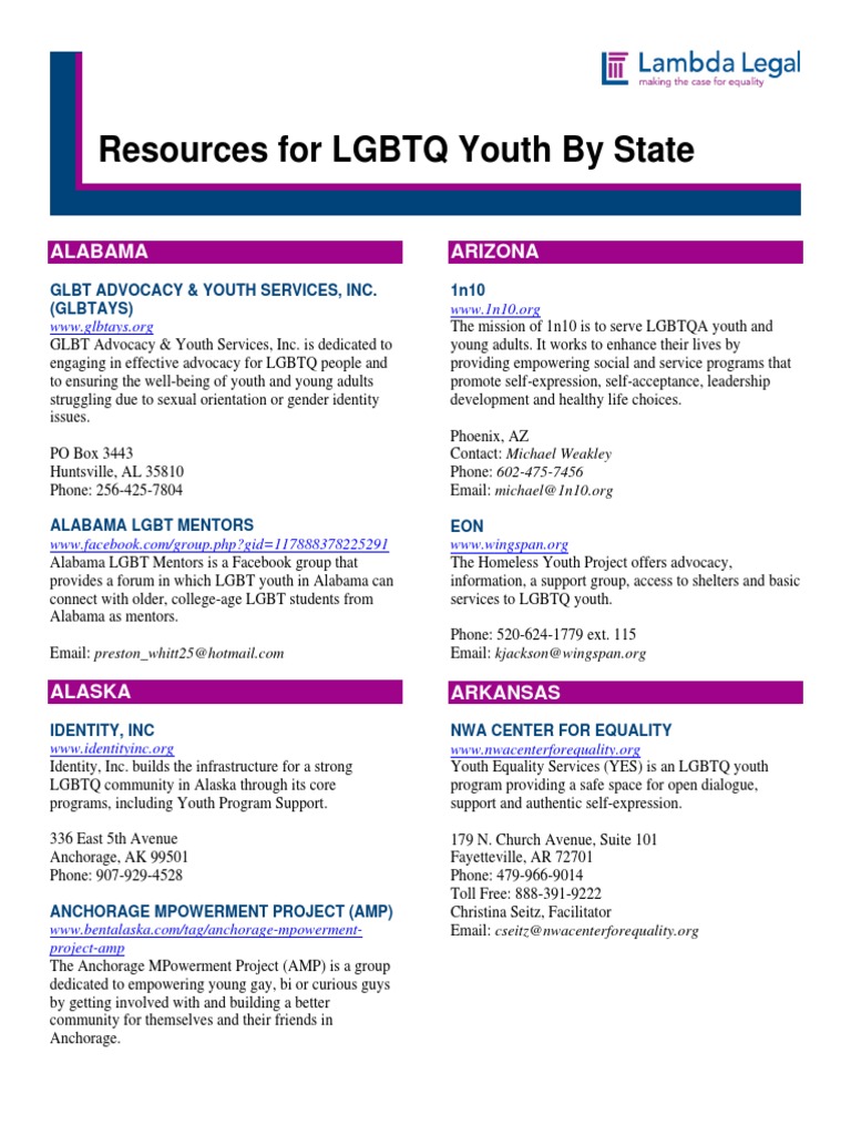 LGBTQ Youth Resources by State | PDF | Lgbt | LGBTQIA+ Studies