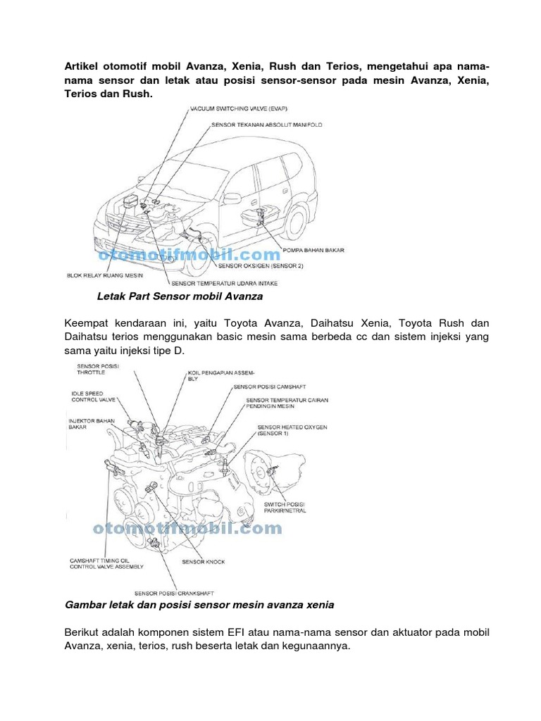 Letak Sensor Mobil Avanza dan Fungsinya | PDF | Teknologi & Rekayasa