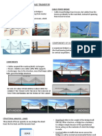 Cable Structures (Load Transfer)