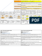 Yr 7 8 Geo Term 1 2019 FPD