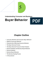 Basics of Consumer Behaviour