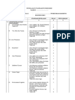 Cek List Ponkesdes Prestasi 2019