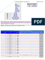 composite-allotment-neetug-2018-round-II (2).pdf