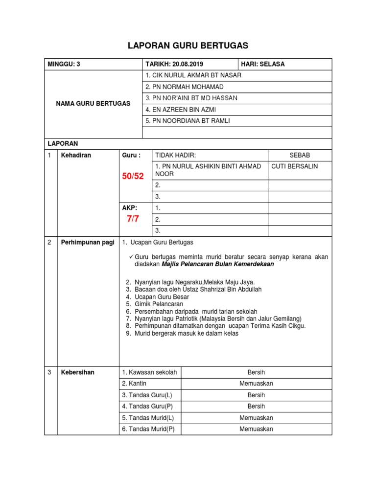 Laporan Guru Bertugas 2019docx Pdf