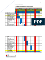 Matriks Realisasi Pelaksanaan Kegiatan Aktualisas1