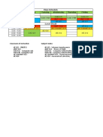 Complete and Revised Schedule of Schedules