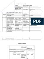 Matriz de Marco Lógico