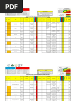 Form Ibpr Haul Road PDF