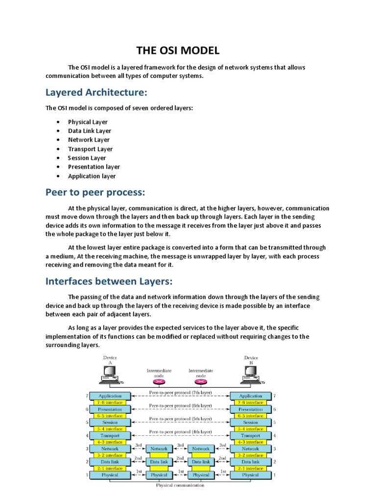 The Osi Model: Layered Architecture | PDF | Osi Model | Network Topology