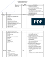 3 Materi Semester Ganjil Kelas Ix