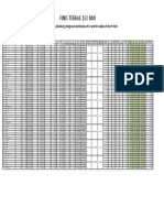 R.27.CL.P.60153.03.106.00.00 Desing and Verification of LV and MV