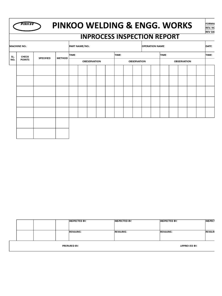In-Process Inspection Report Template | PDF