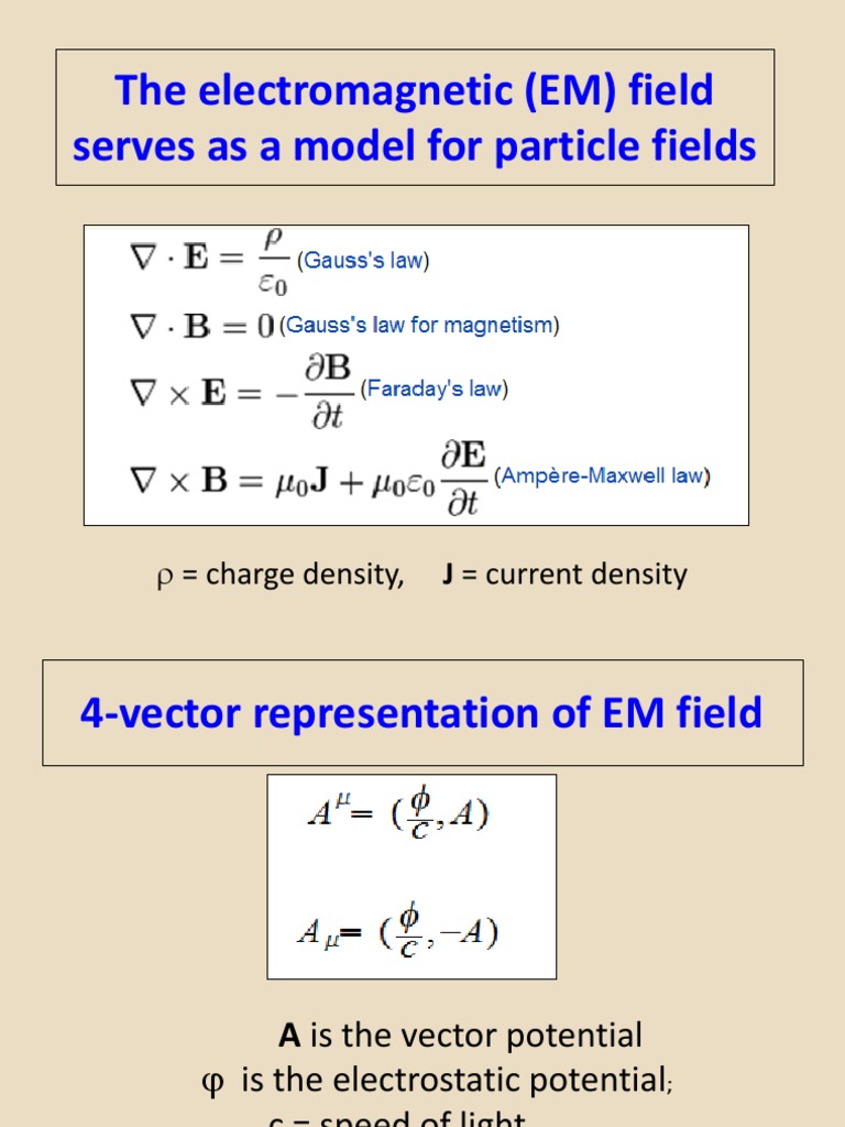The Electromagnetic (EM) Field Serves As A Model For Particle Fields ...