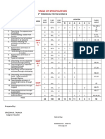 Table of Specification: 1 Periodical Test in Science 6