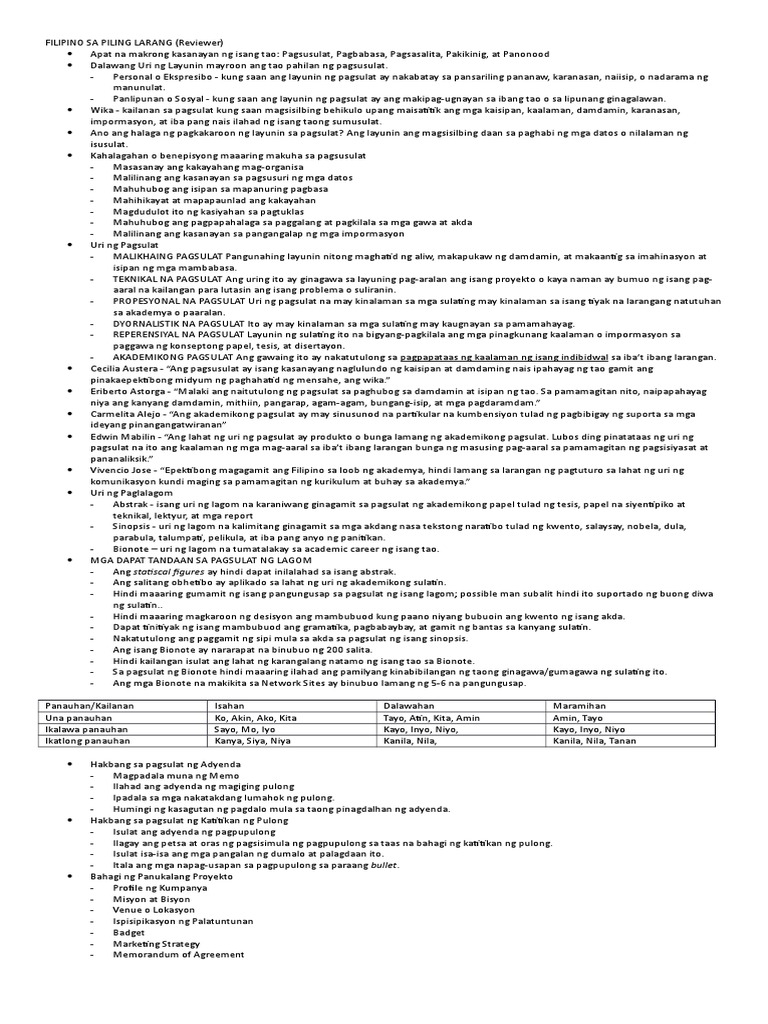 Reviewer Exam | PDF