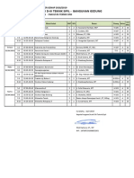 Program Studi D-Iii Teknik Sipil - Bangunan Gedung